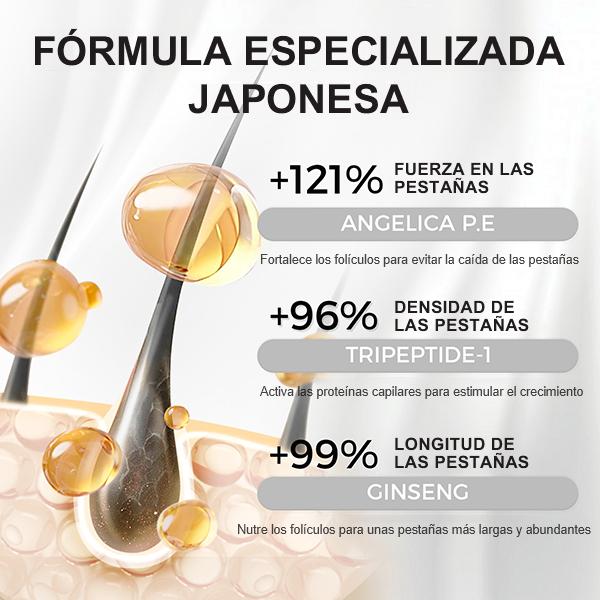 Surogatu EyeLash Pro