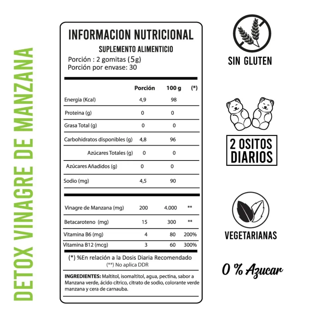 Gomitas Detox de Vinagre de Manzana