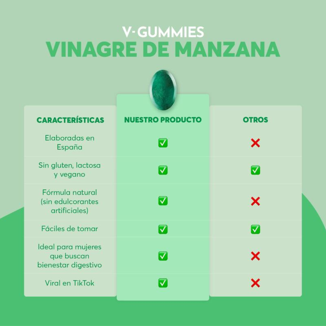 Gomitas Detox de Vinagre de Manzana