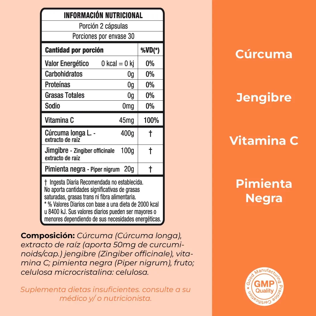 Cúrcuma + Jengibre + Pimienta Negra – Surogatu