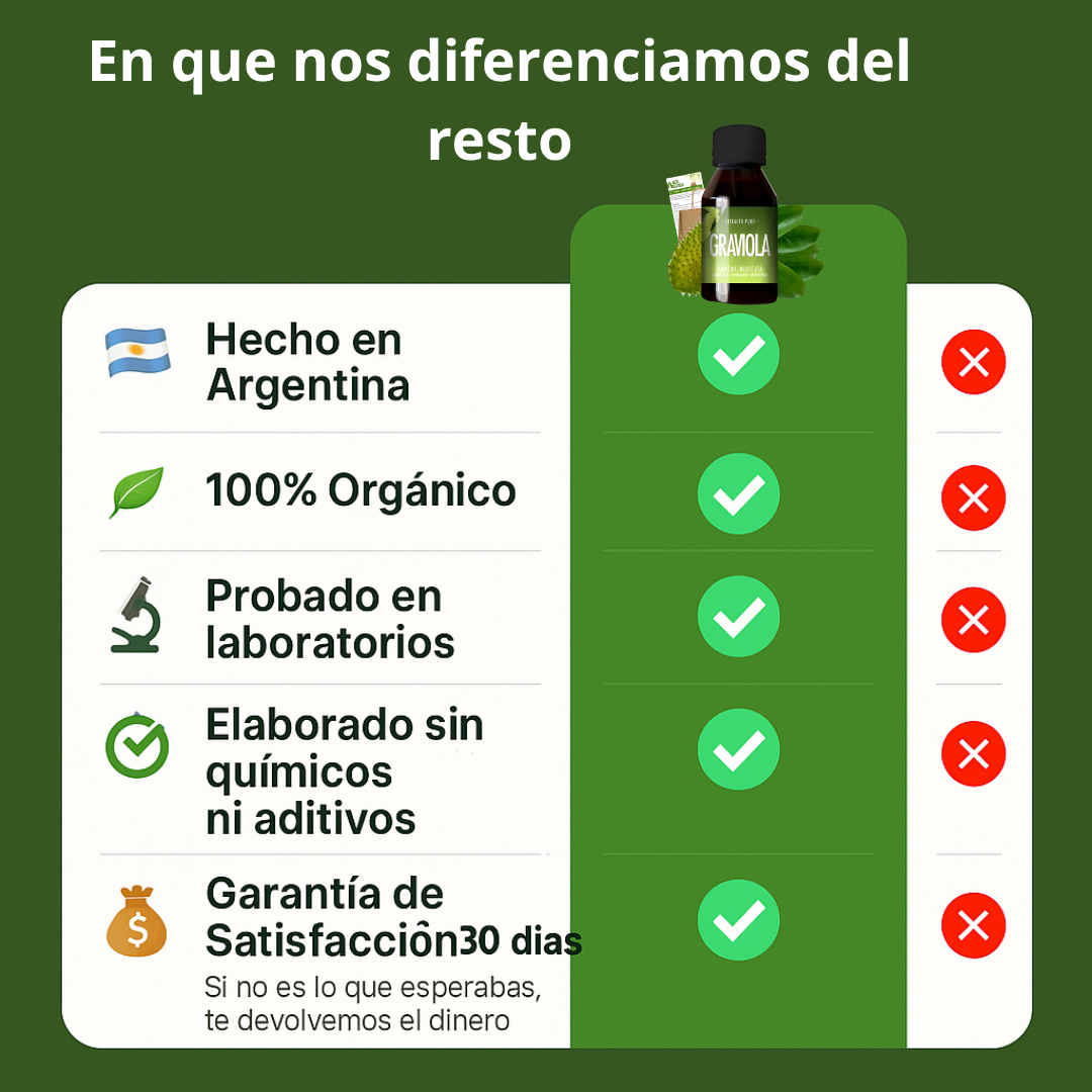 VitalGraviola – resalta vitalidad y salud natural.