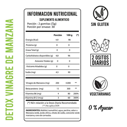 Gomitas Detox de Vinagre de Manzana