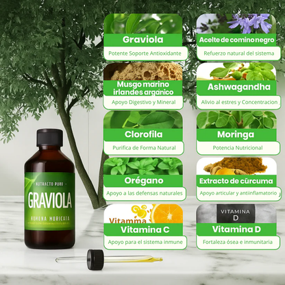 VitalGraviola – resalta vitalidad y salud natural.